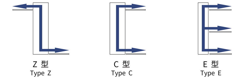 智慧屏翻轉驅動系統(tǒng)